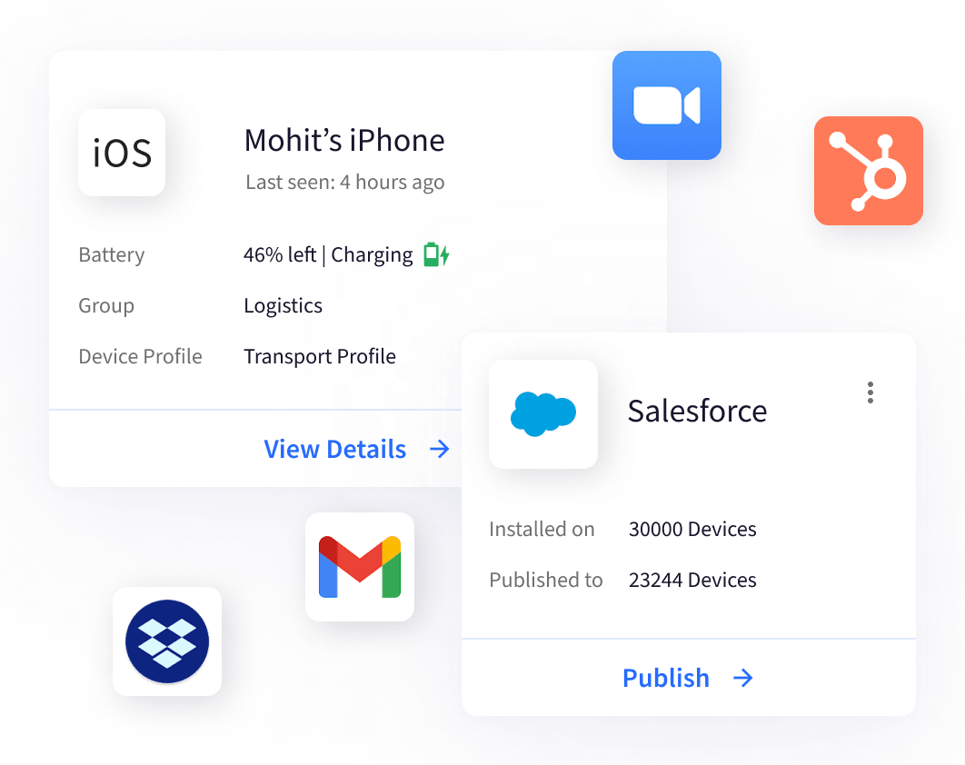 Scalefusion Mobile Device Management Simplified