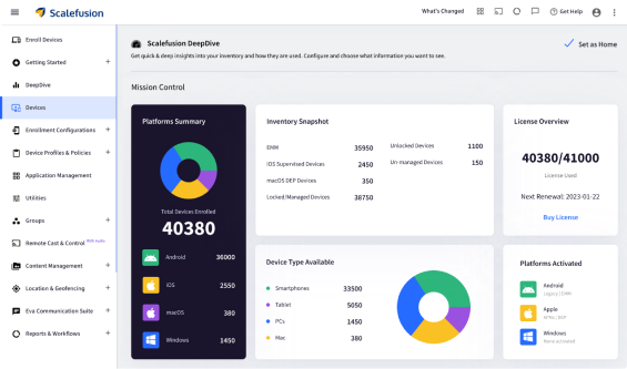 Scalefusion MDM DeepDive