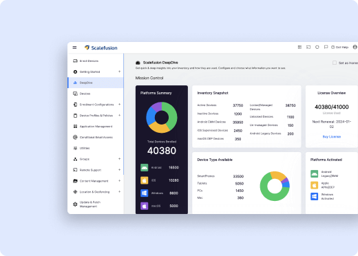 Scalefusion Dashboard